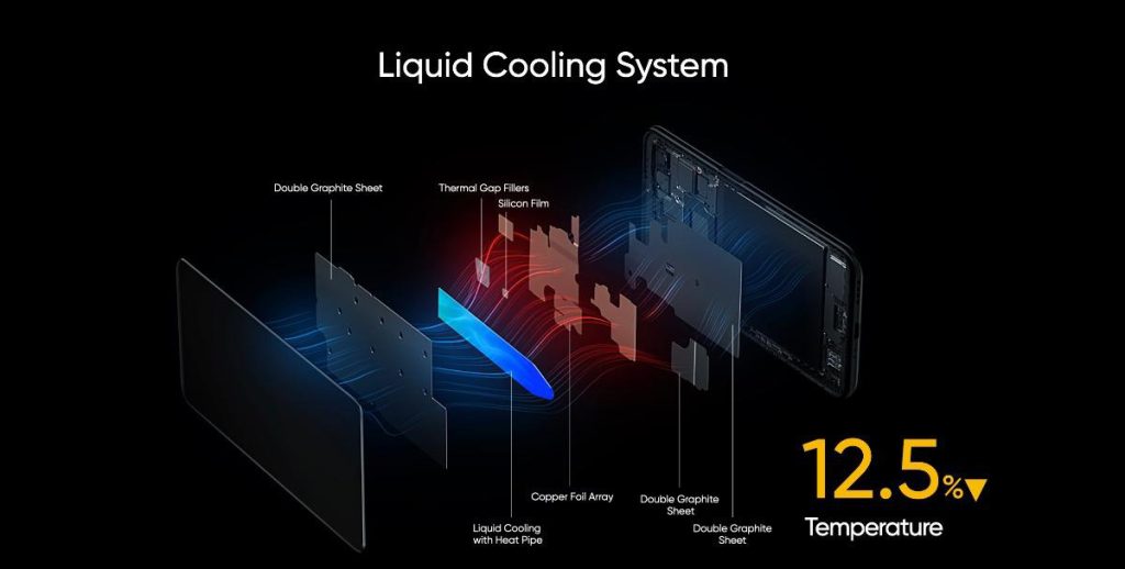 فناوری خنگکنندگی شیائومی