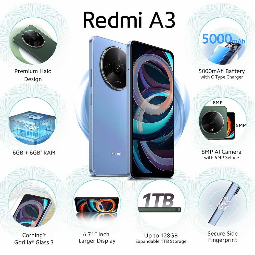 Xiaomi Redmi A3 - specs