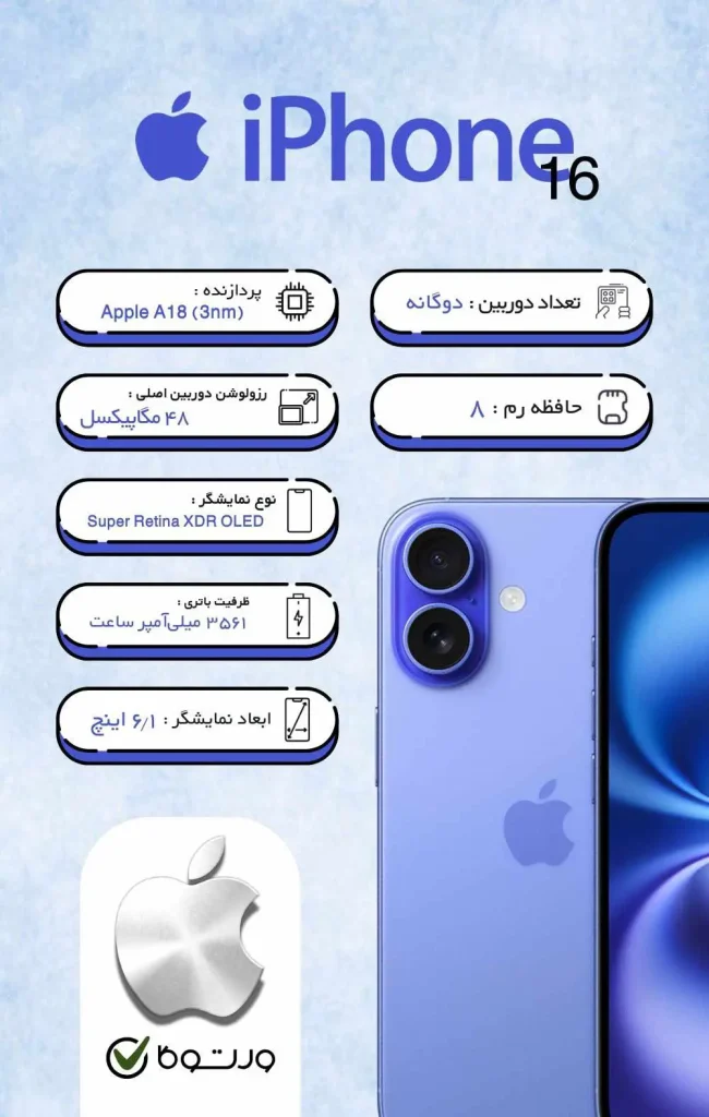 اینفوگرافی اپل آیفون ۱۶