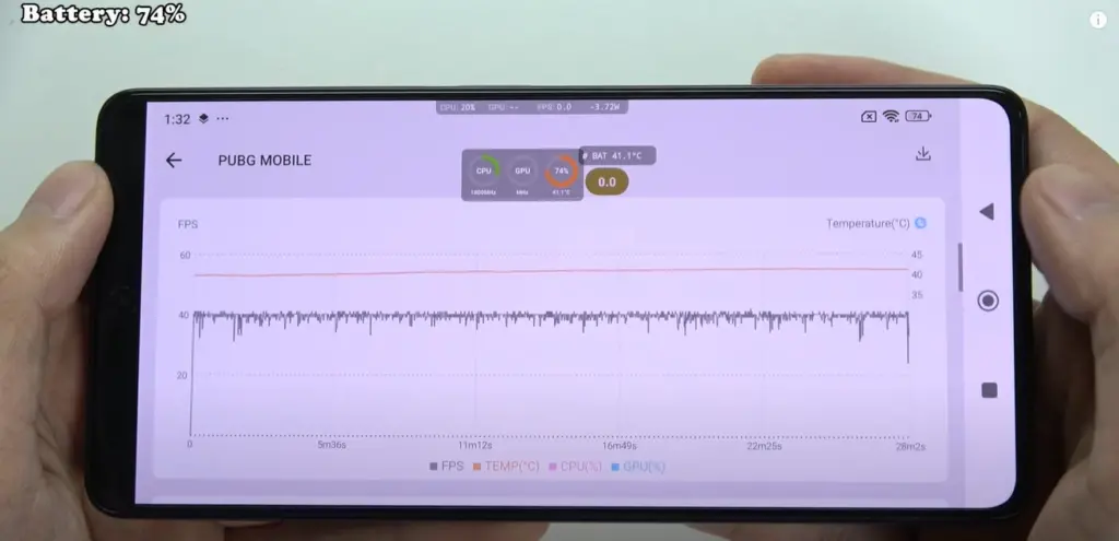 تست گیم POCO M6 Pro 4G