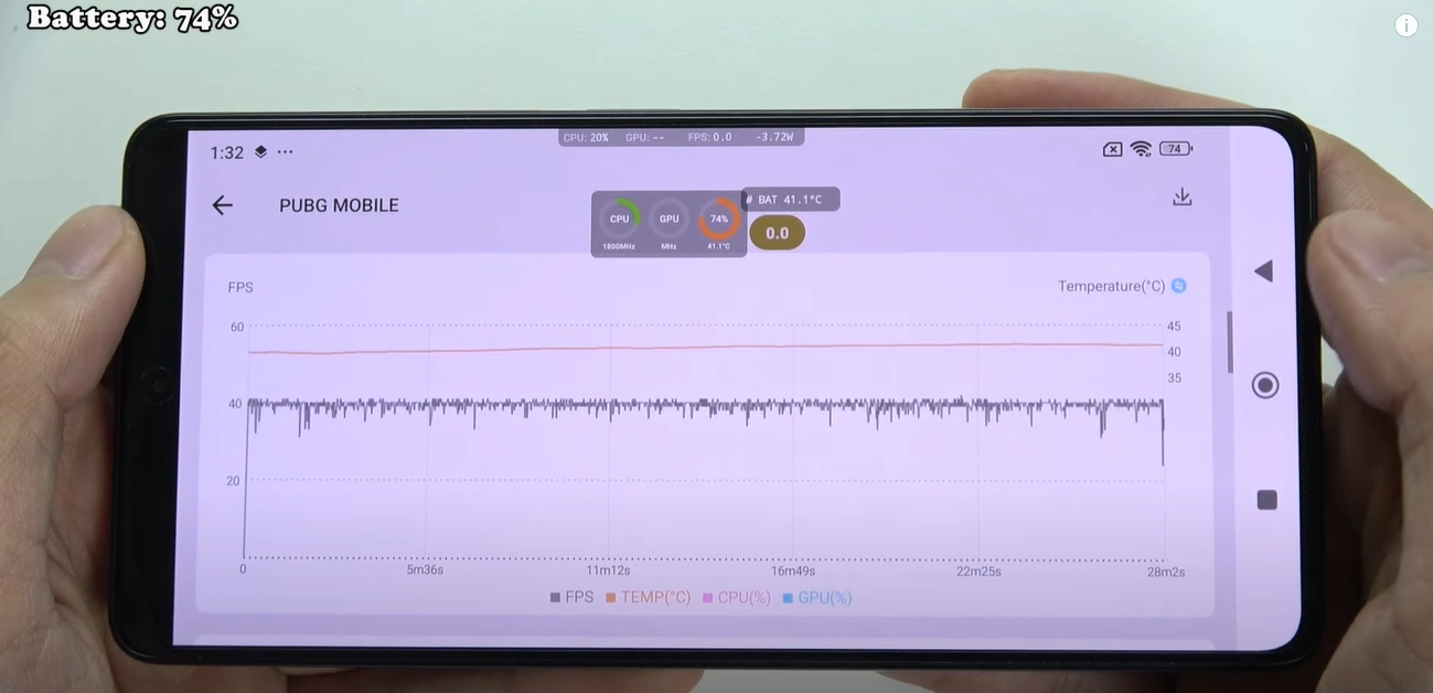 تست گیم POCO M6 Pro 4G