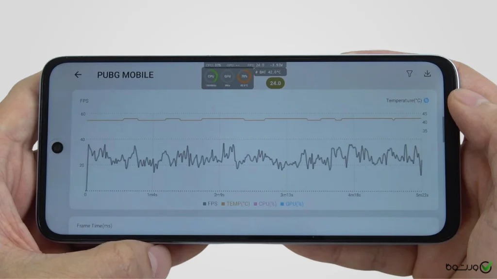تست گیم Redmi 13x