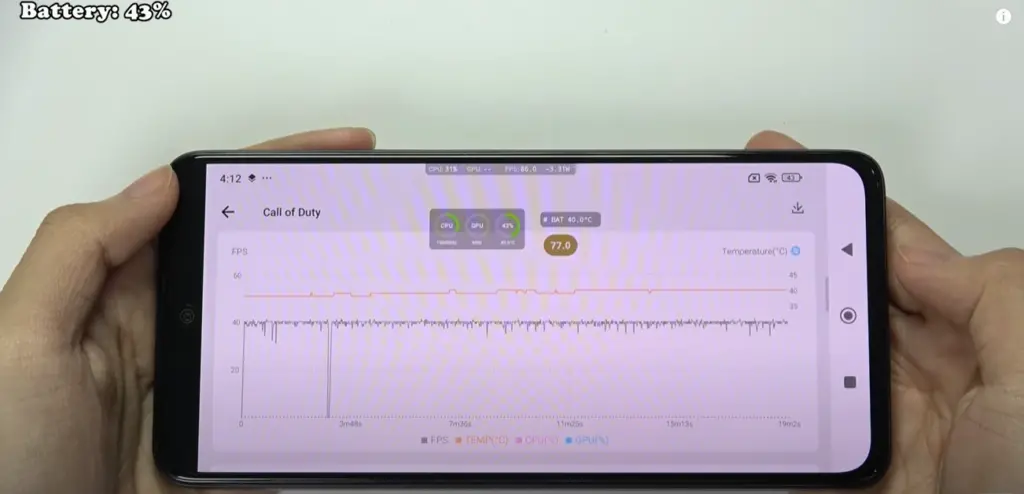 تست گیم Redmi Note 14 4G