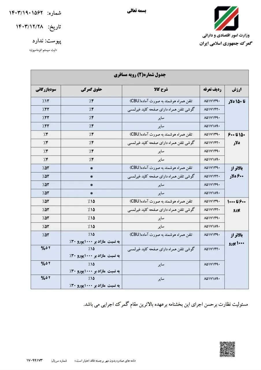 ابلاغیه مورخ ۲۸ اسفند ۱۴۰۳ هزینه رجیستری گوشی‌های هوشمند خارجی