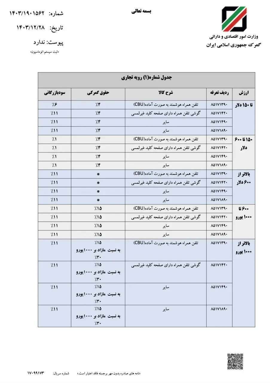 ابلاغیه مورخ ۲۸ اسفند ۱۴۰۳ هزینه رجیستری گوشی‌های هوشمند خارجی