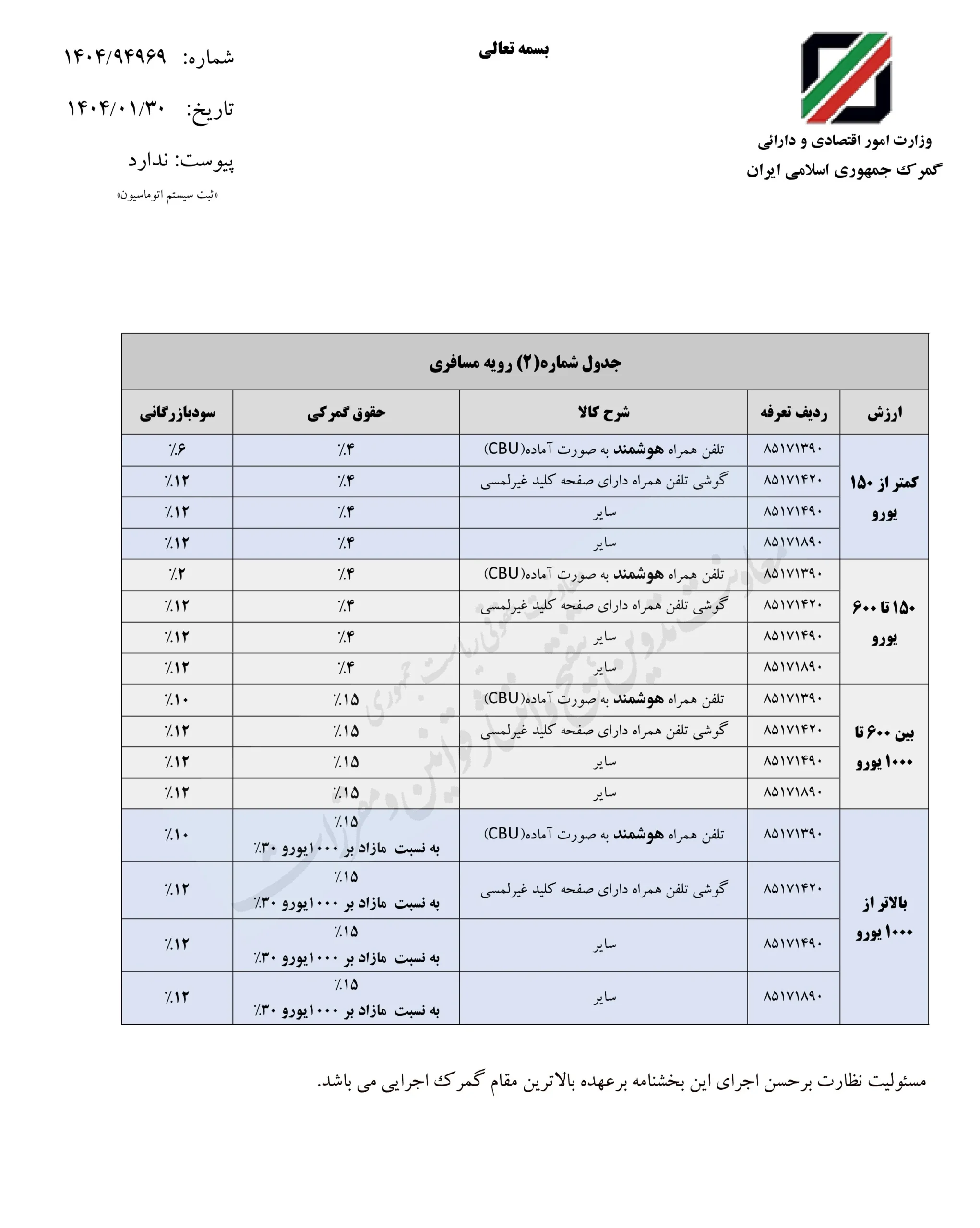 رویه مسافری رجسیتری گوشی