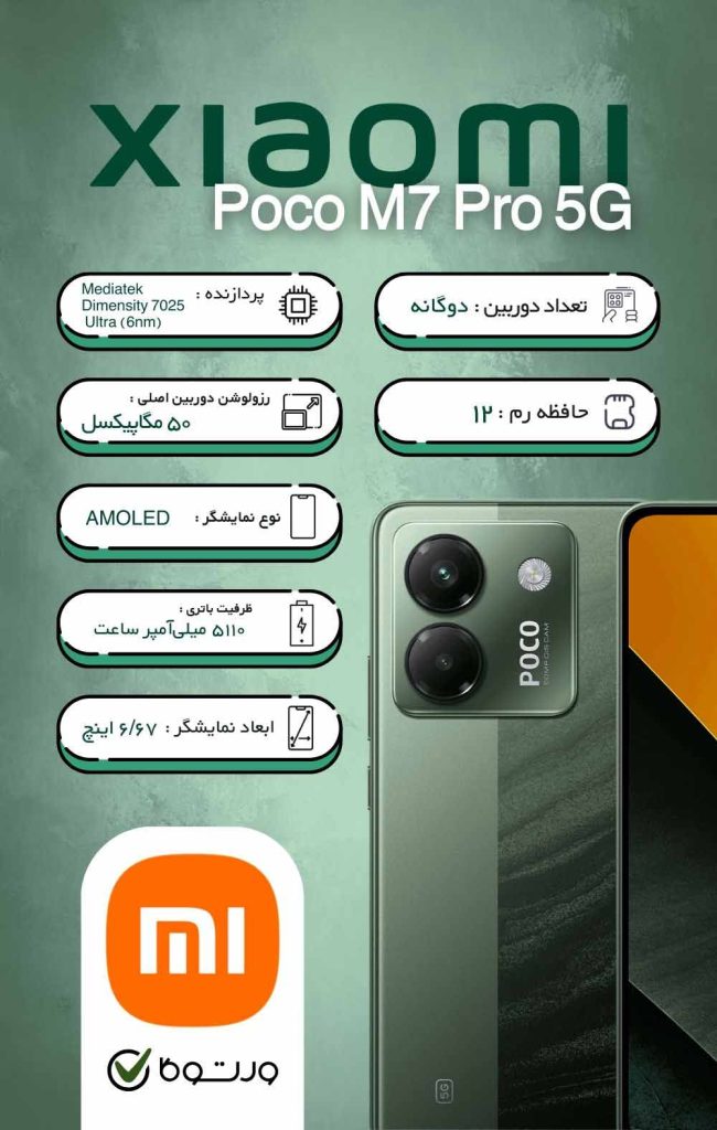 Poco M7 Pro