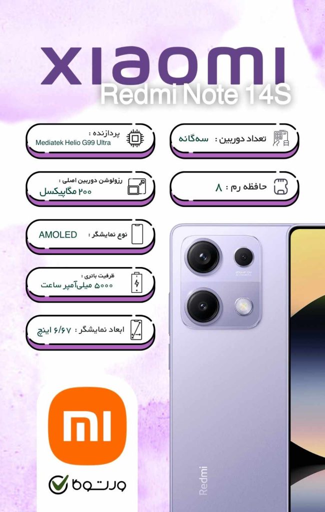 Xiaomi Redmi Note 14s