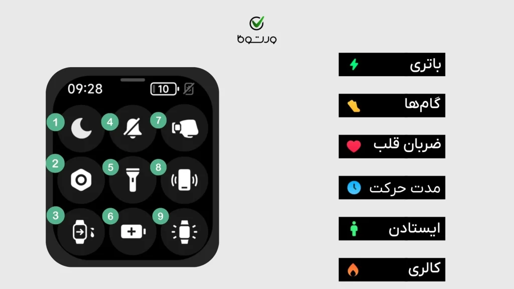 علامت های ساعت هوشمند شیائومی