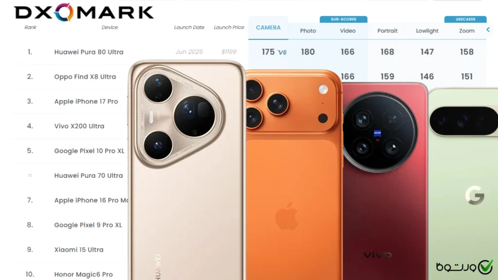 جدول امتیاز دوربین گوشی ها 2025 - ۲۰ مدل برتر کدام‌اند؟