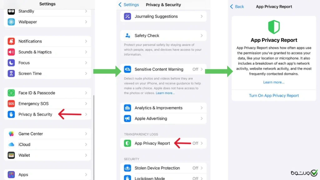 فعالسازی app privace report