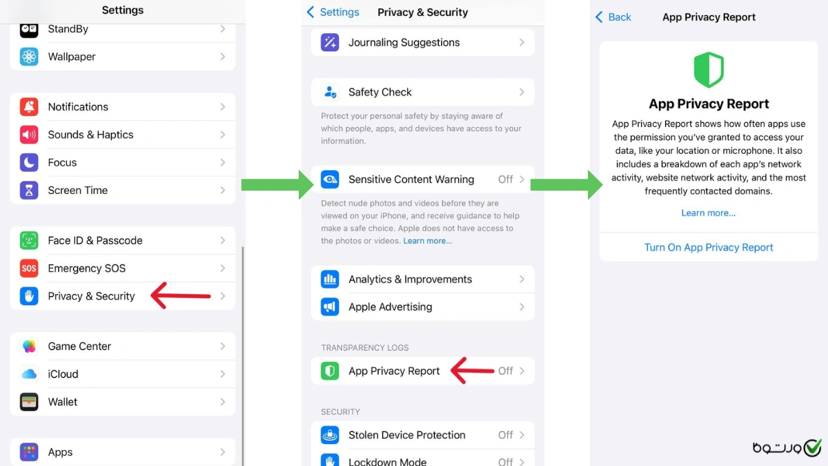 فعالسازی app privace report