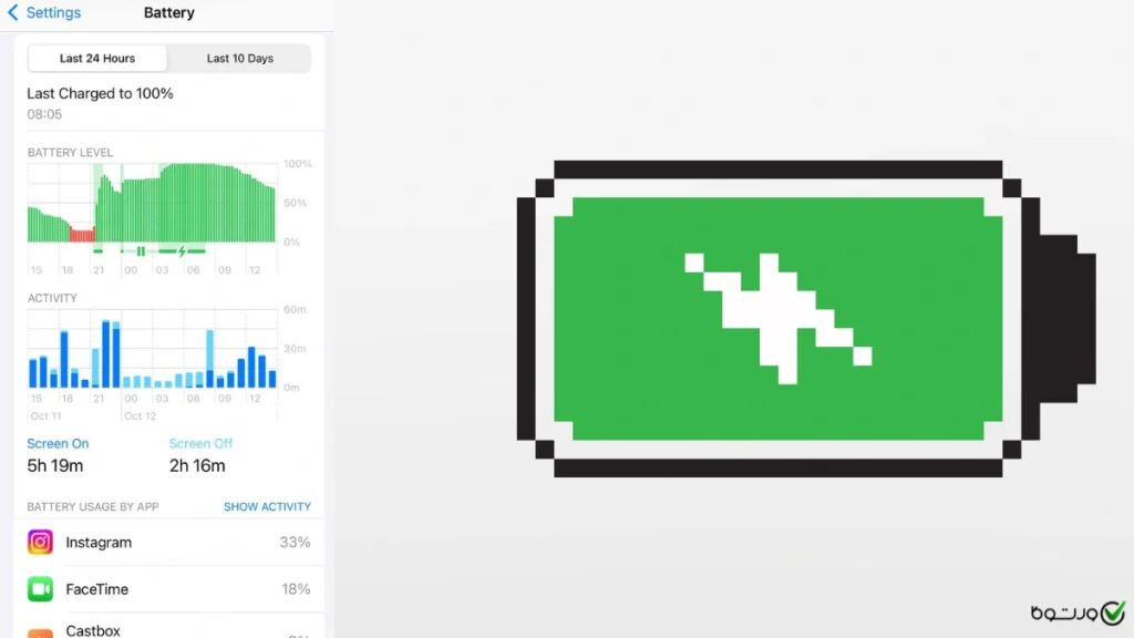 کنترل میزان مصرف باتری آیفون