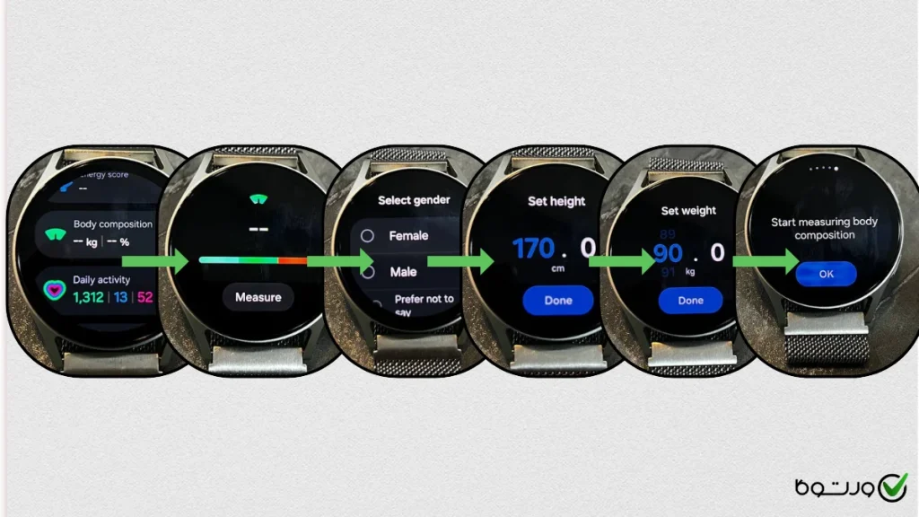 ترکیبات بدن