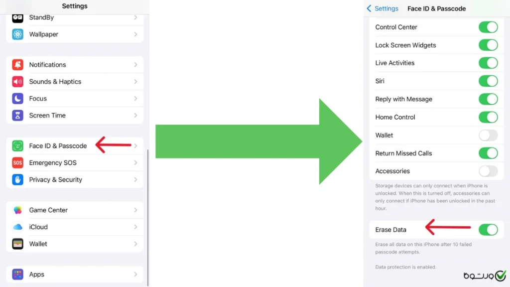 بازنشانی رمز عبور و فیس آیدی آیفون