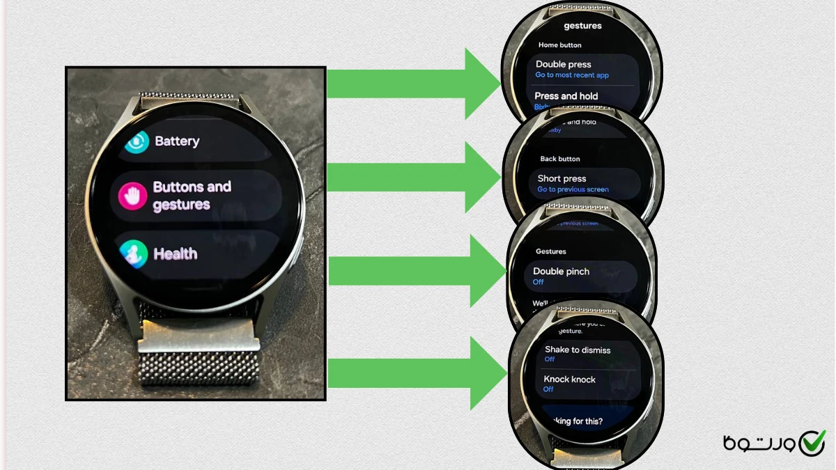 ژستهای حرکتی