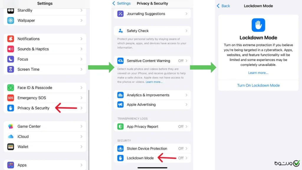 فعال کردن lockdown mode در آیفون