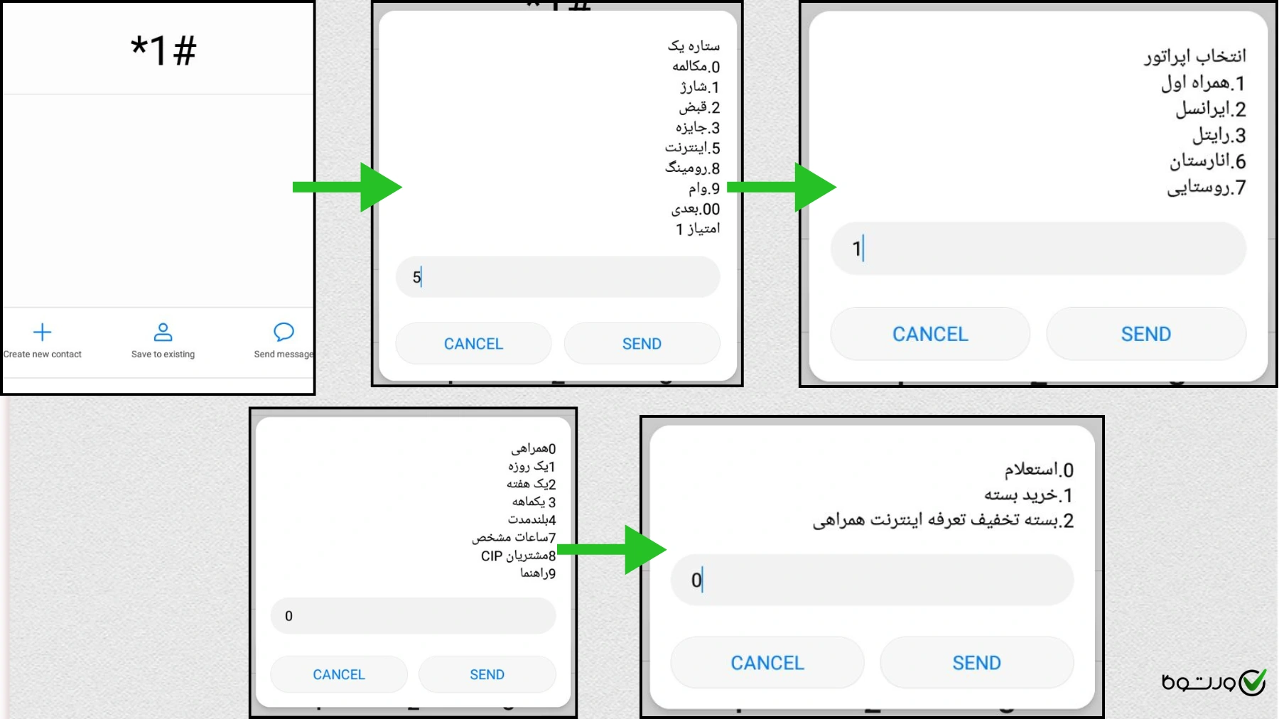 کد دستوری استعلام بسته اینترنت همراه اول ۰۳