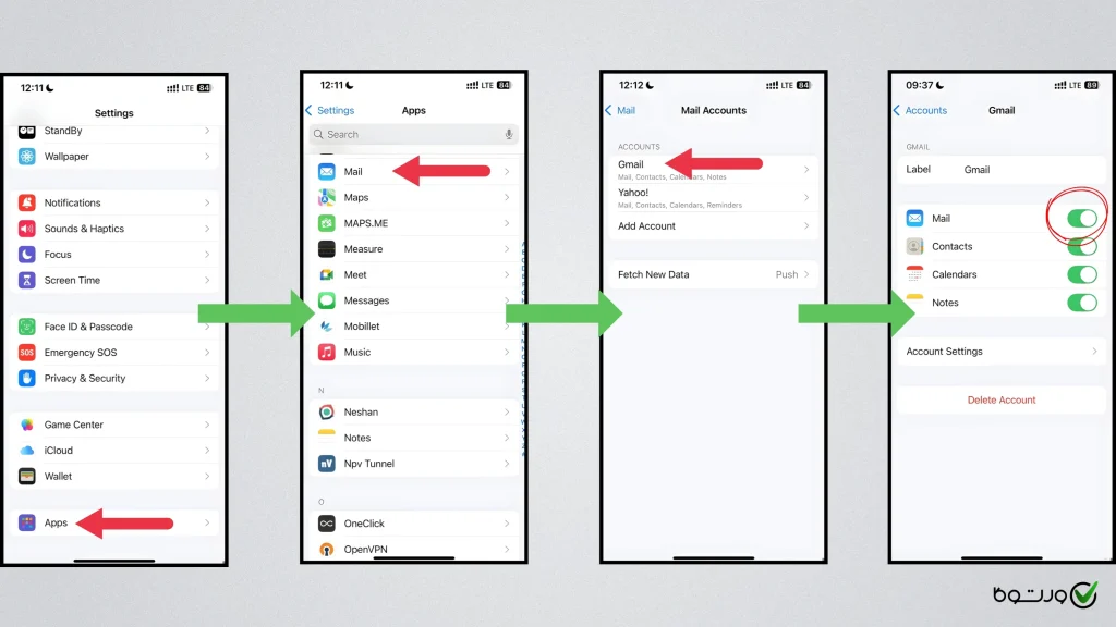 فعالسازی گزینه‌ی mail