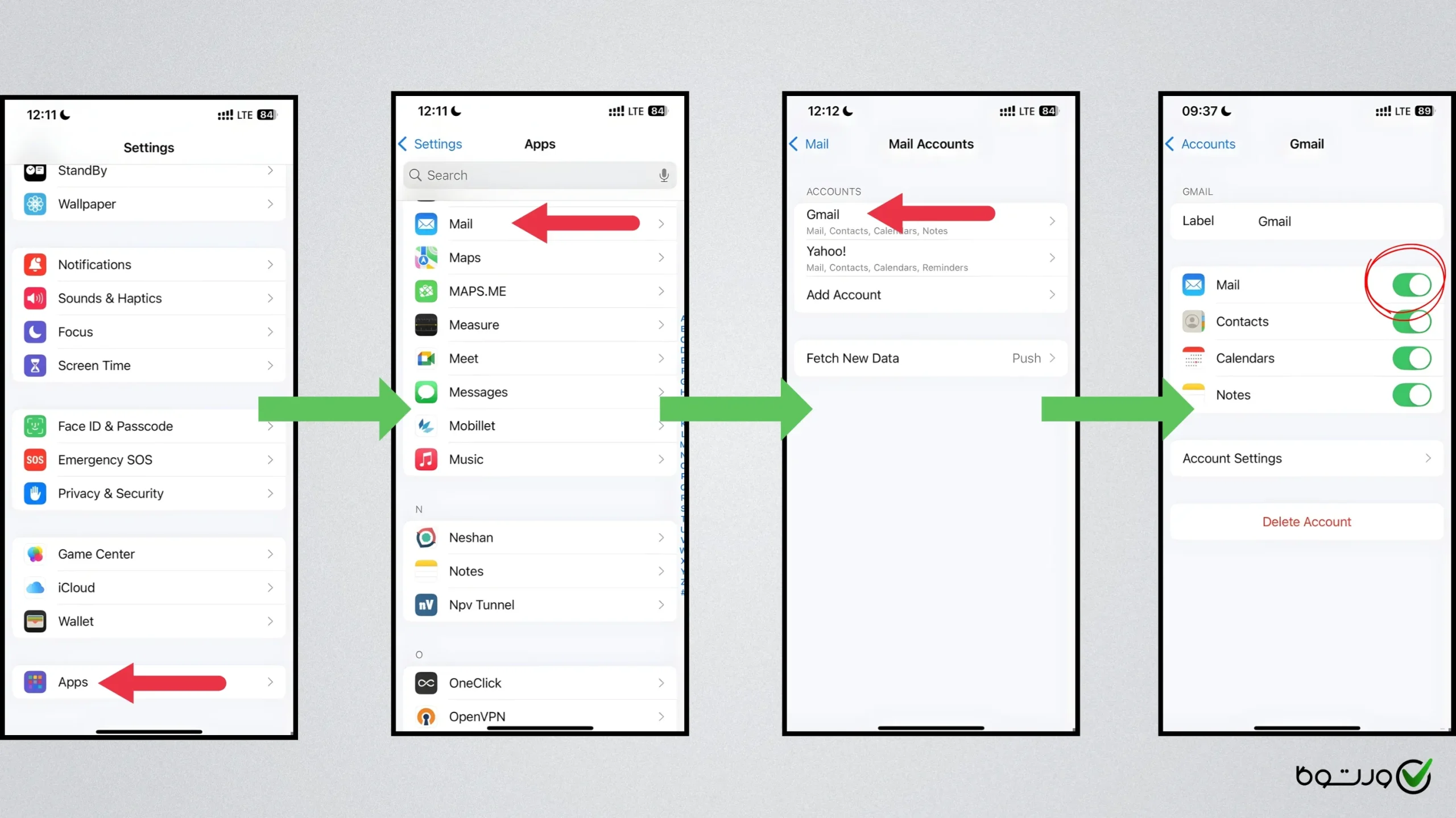 فعالسازی گزینه‌ی mail