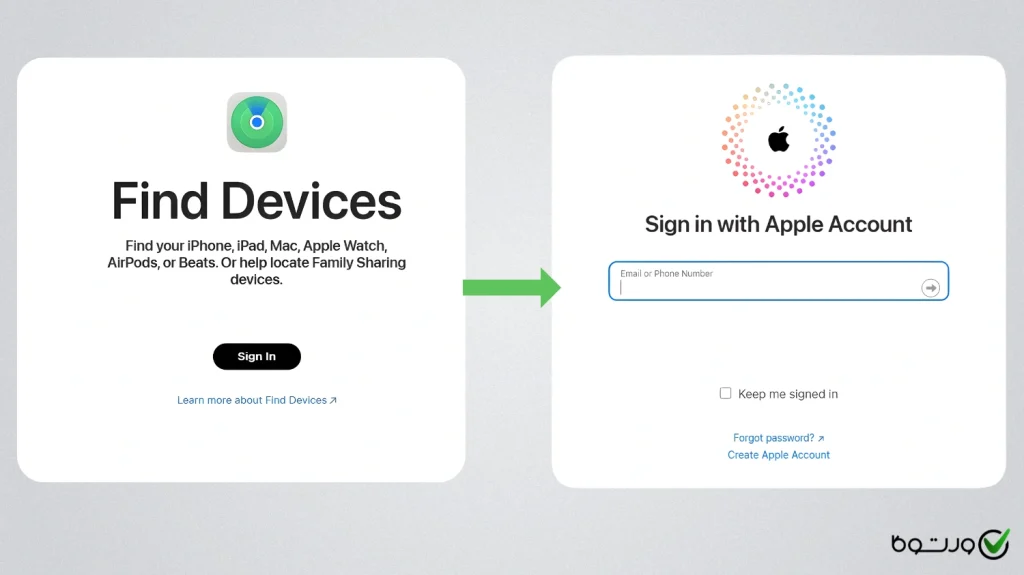 کار با find my از طریق icloud