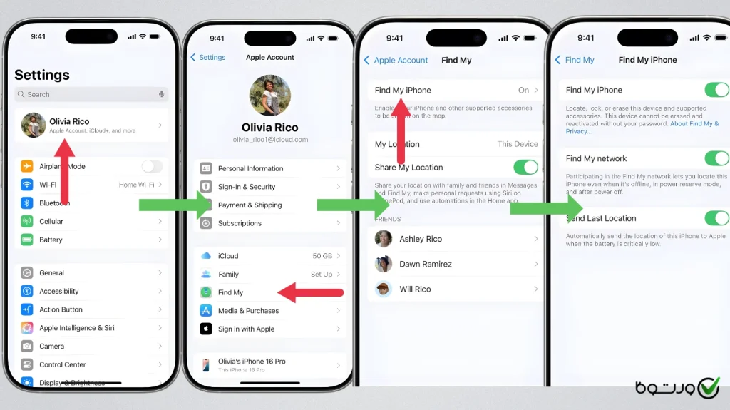 پیش نیازهای فعال کردن قابلیت find my در ایفون