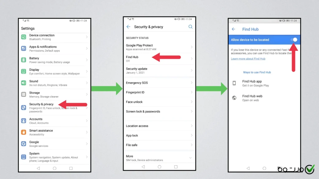 چگونگی فعال کردن find hub
