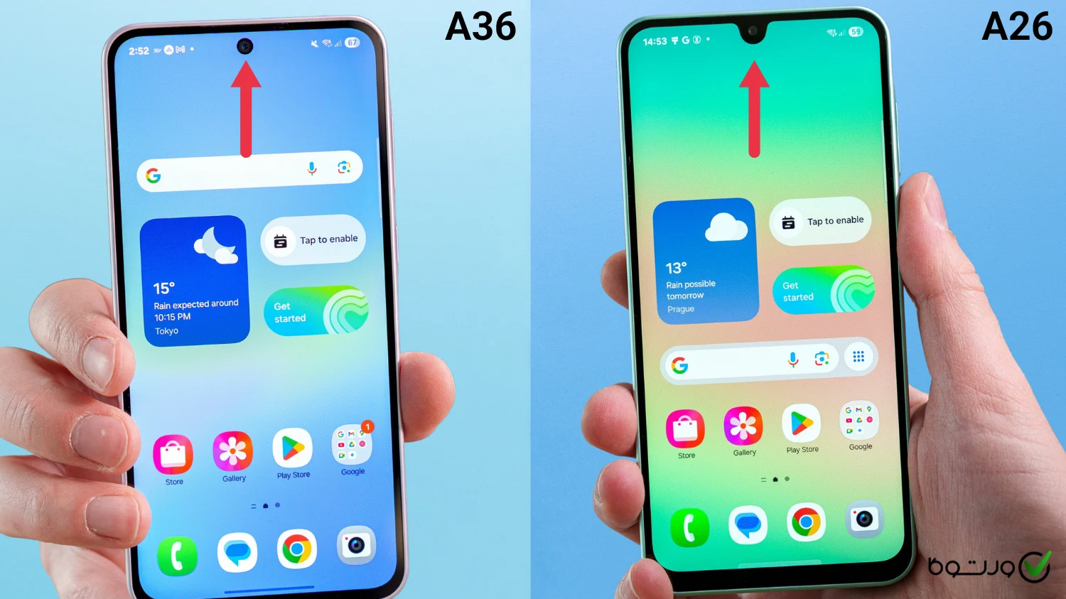 مقایسه ناچ قطره‌ای روی نمایشگر