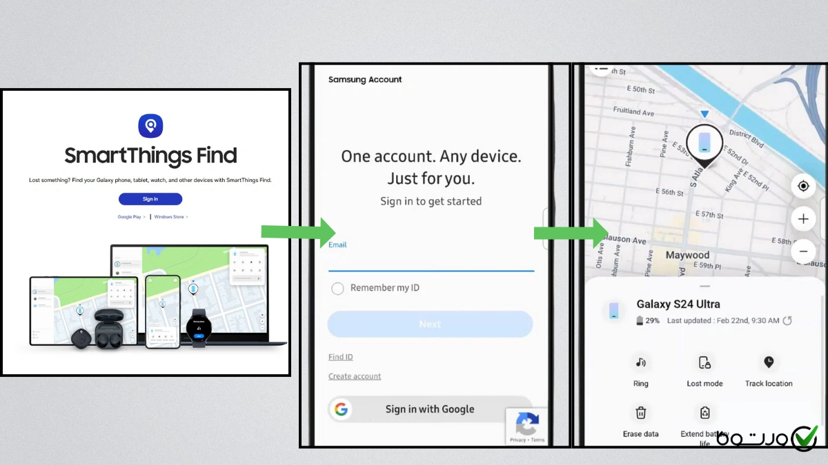 اسمارت تینگز فایند