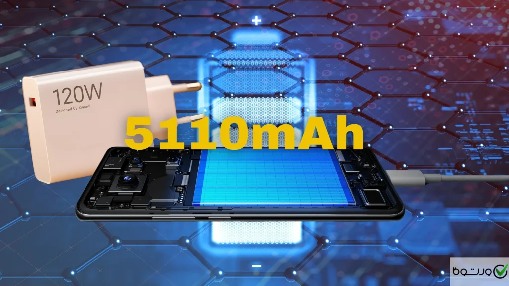 عمر باتری و سرعت شارژ ردمی نوت ۱۴ پروپلاس