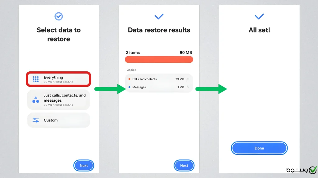 ادامه مراحل بازیابی داده از کارت SD