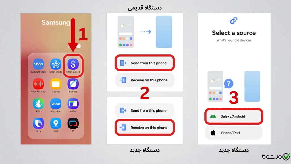 انتقال اطلاعات سامسونگ به سامسونگ بدون کابل