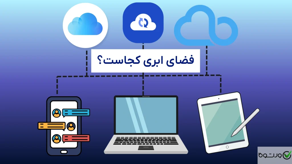 فضای ابری کجاست؟ راهنمای جامع در گوشی‌های اندرویدی و ios